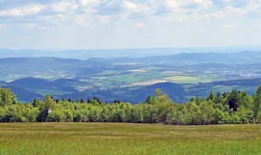 Different Types of Land Investments