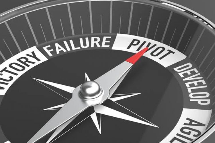 Pivotion Pivoting of Business Premises for a Post-Pandemic Breakthrough ...