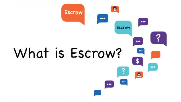 Escrow: What it is and How it Works in Real Estate Transactions